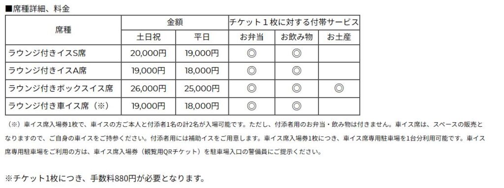 料金